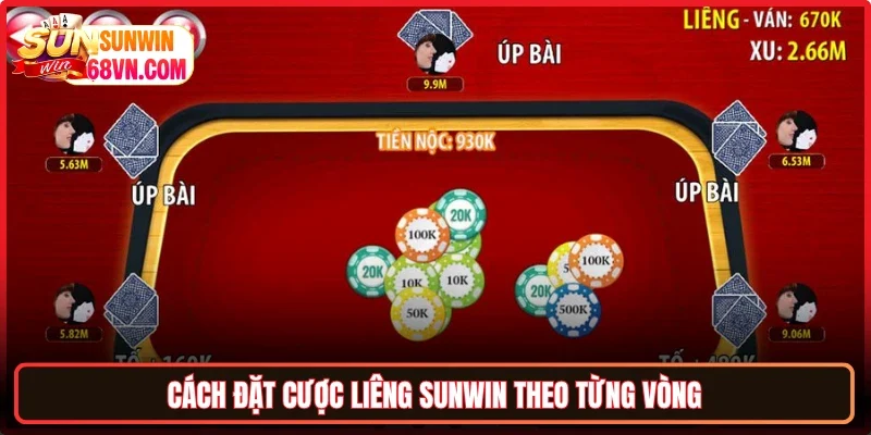 Cách đặt cược Liêng Sunwin theo từng vòng