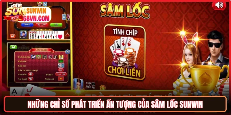 Những chỉ số phát triển ấn tượng của Sâm lốc Sunwin