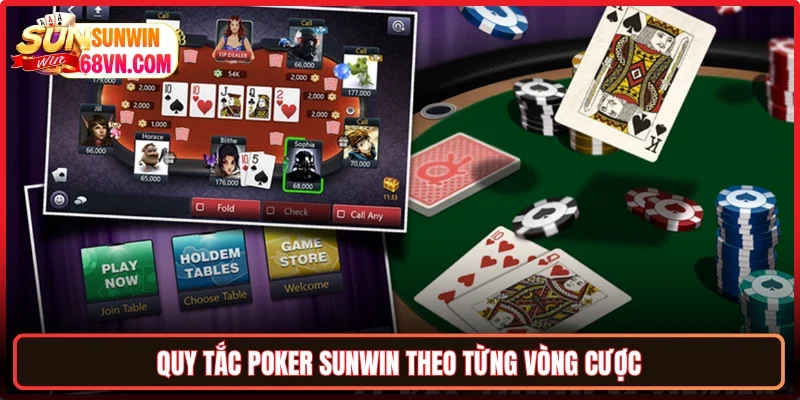 Quy tắc Poker Sunwin theo từng vòng cược