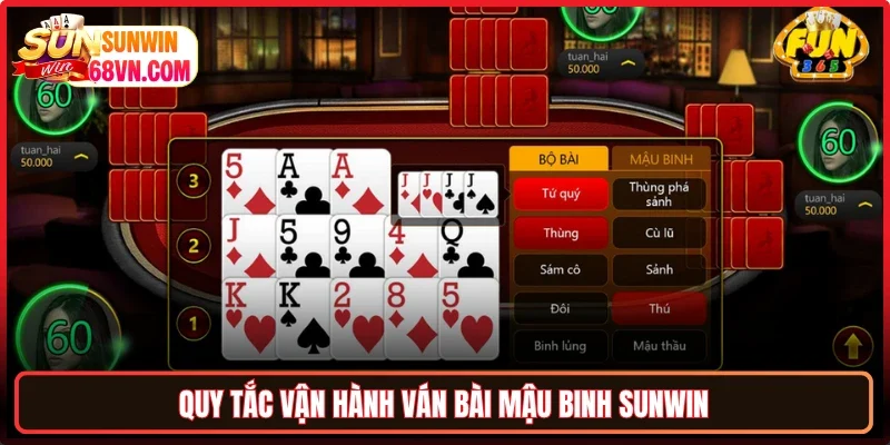 Quy tắc vận hành ván bài Mậu binh Sunwin